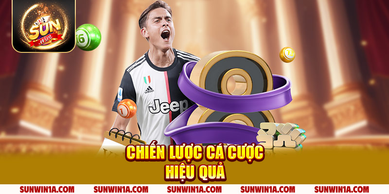 Chien Luoc Ca Cuoc Hieu Qua